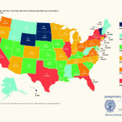 The Global Search for Education: Where are the US Jobs?
