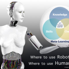 The Global Search for Education: WHAT Knowledge?